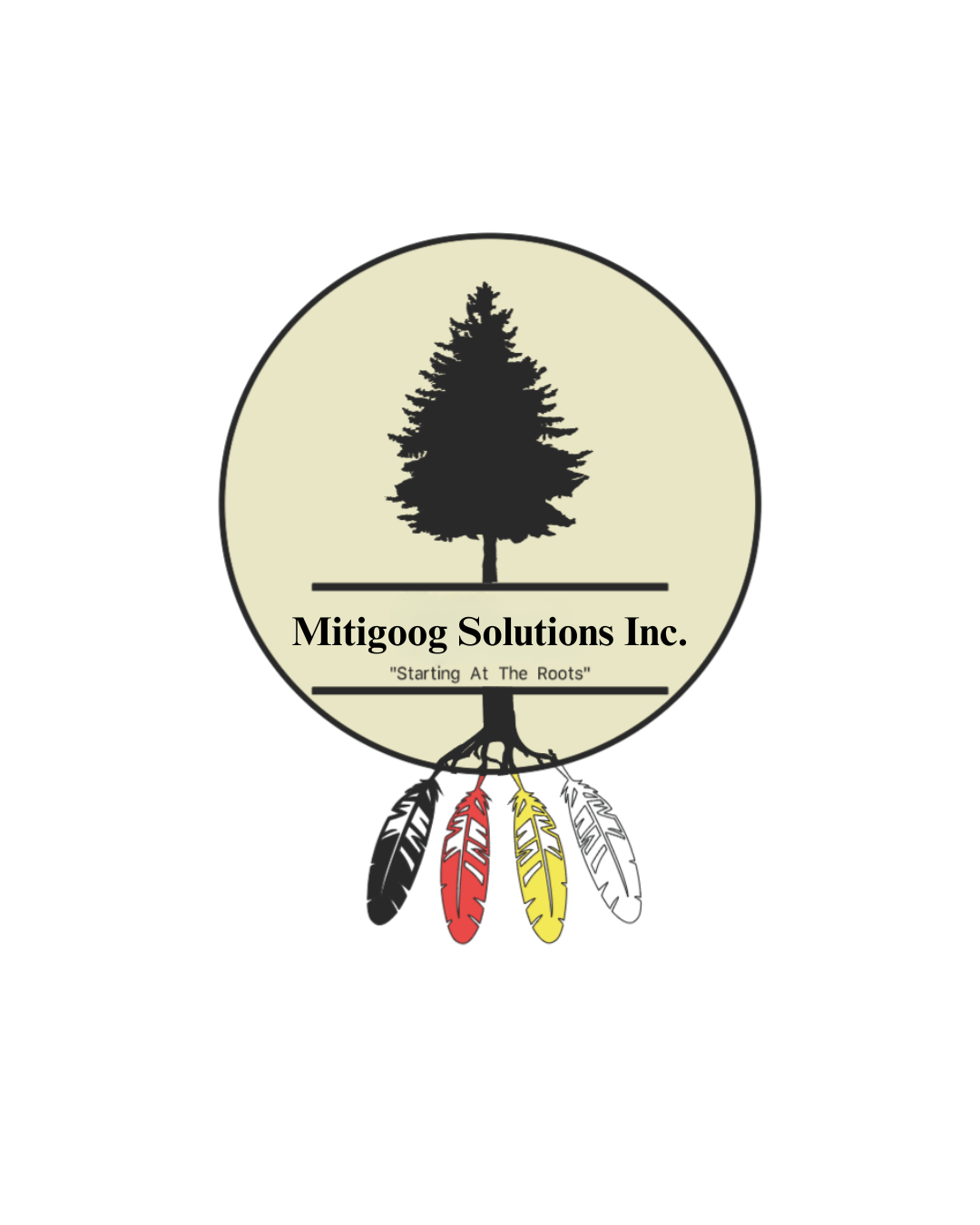 Logo for Mitigoog Solutions Inc